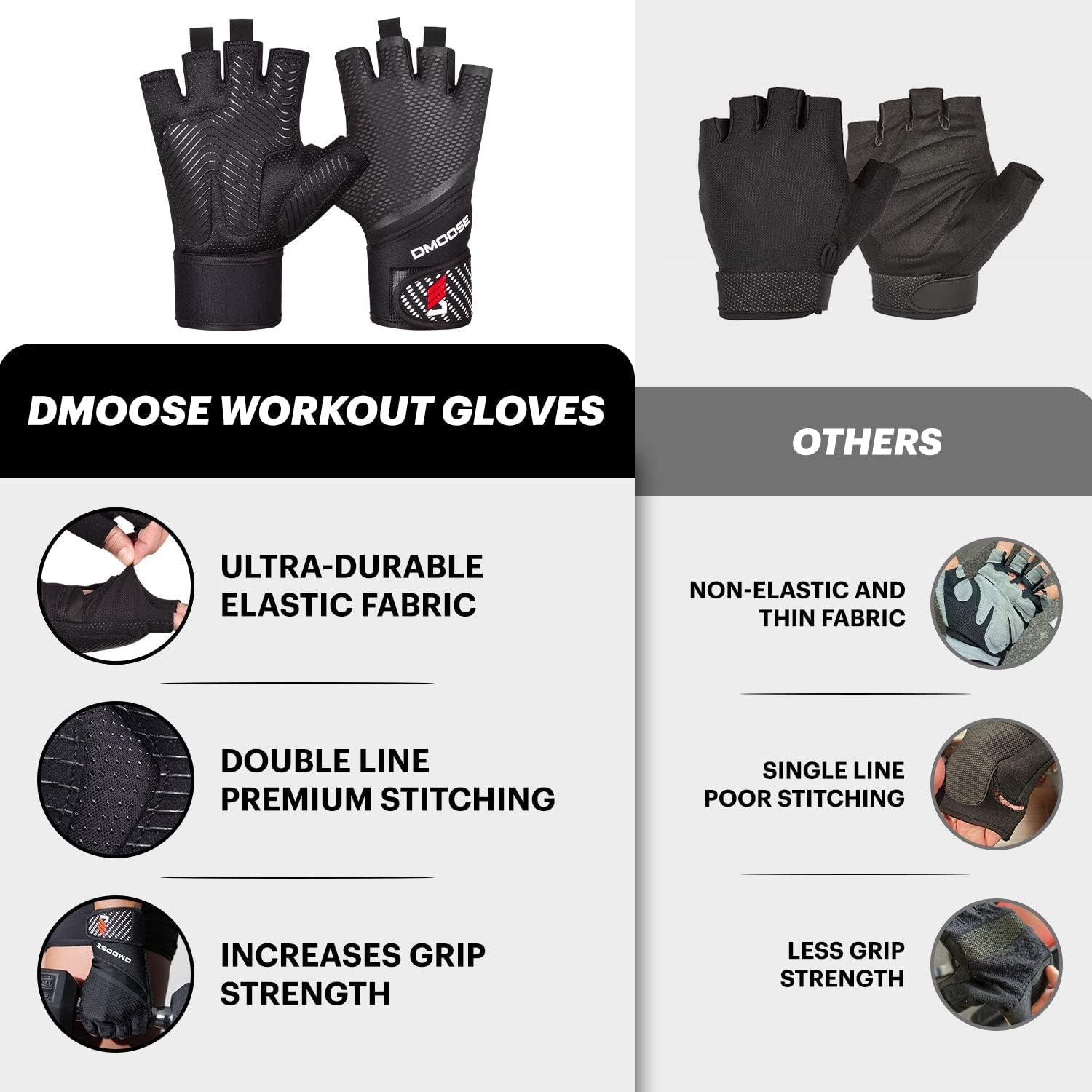 Workout Gloves - Gym Gloves for Weightlifting, Training, Pull-Ups, and Fitness - Weight Lifting Gloves for Men & Women - with or without Wrist Support - Breathable Training Gloves