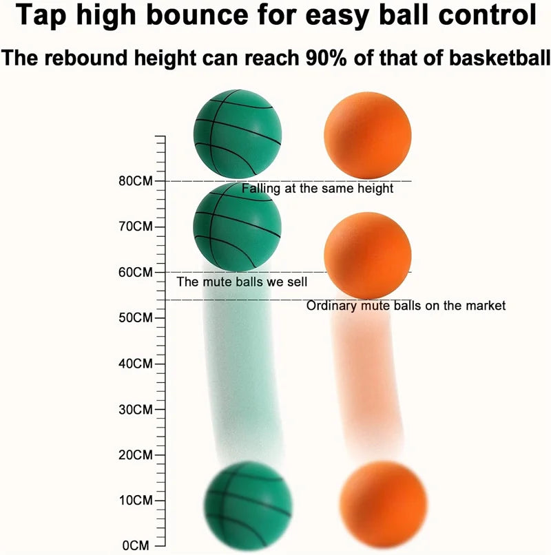 Bouncing Mute Ball Indoor Silent Basketball 18/21/24 Cm and Basket Foam Ball Sports and Entertainment Toy No Noise Fast Shipping