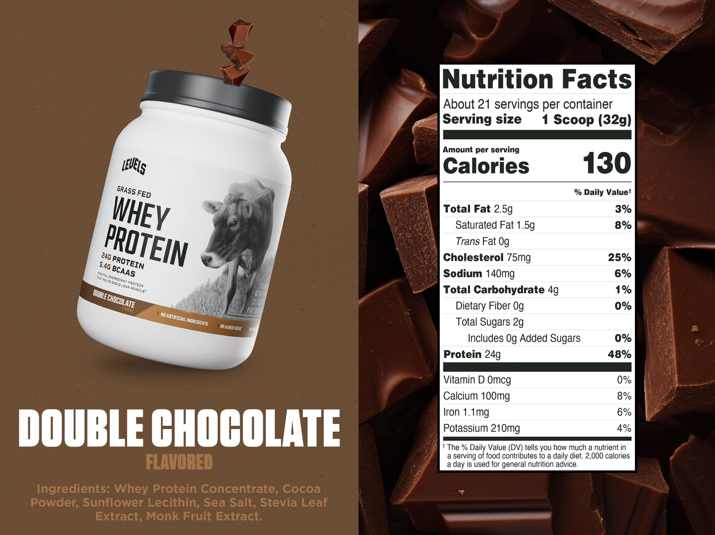 Grass Fed Whey Protein Powder, No Artificials, 24G of Protein, Double Chocolate, 1.48LB