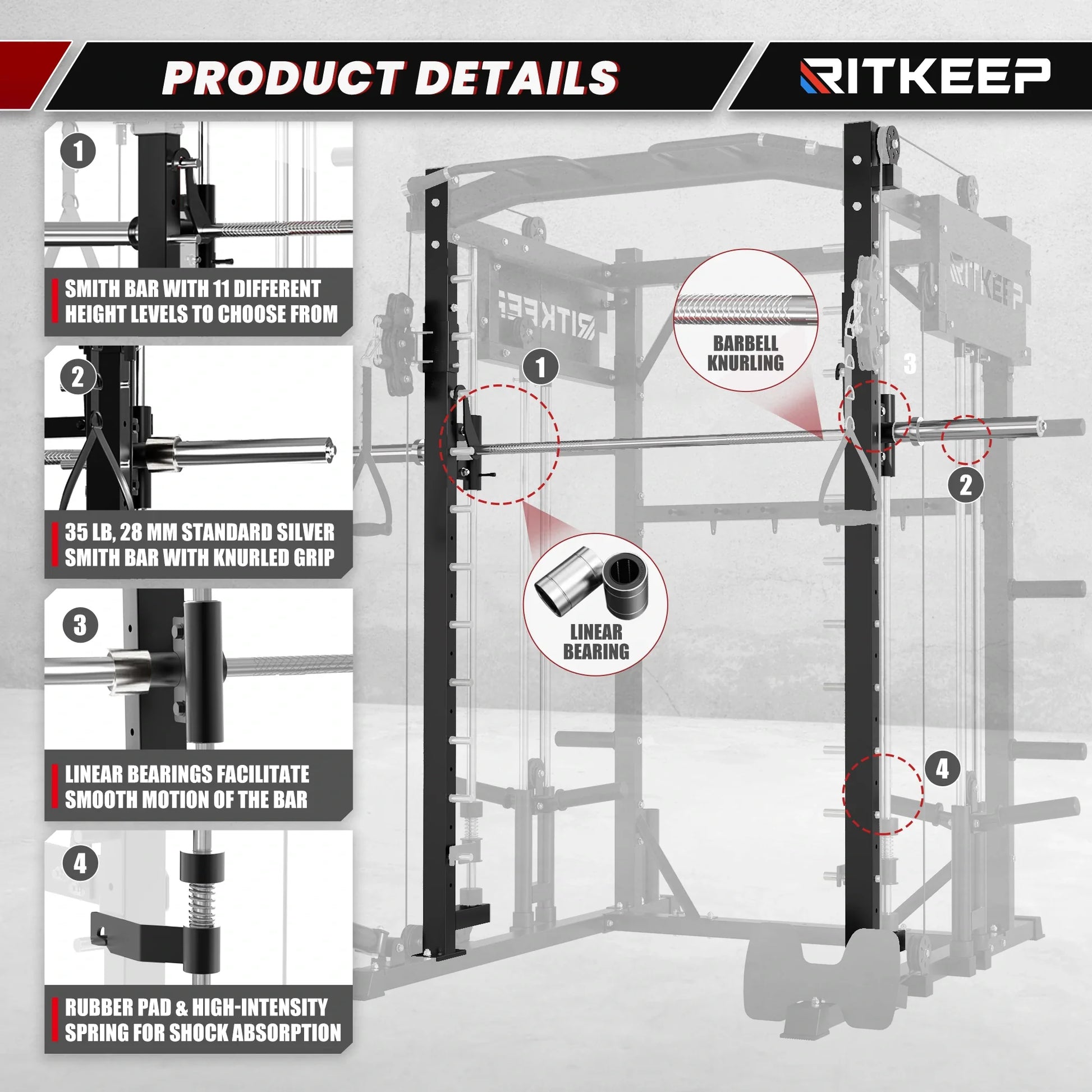 PMAX-4750 Dual Plate Loaded Squat Exercise Machine Gym Equipment Package