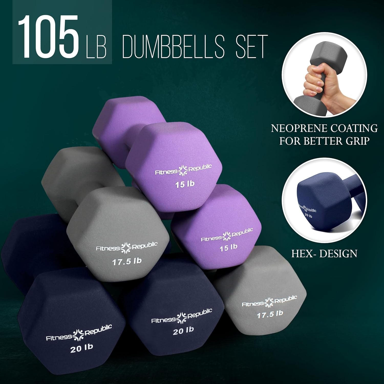 Neoprene Workout Dumbbell Set - Non Slip, anti Roll Exercise & Fitness Dumbbells Combo - Hex Shaped Hand Weights for Men & Women - Ideal for Home Gyms Training